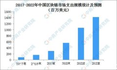 钱包虚拟币系统开发流程详解：从构思到上线